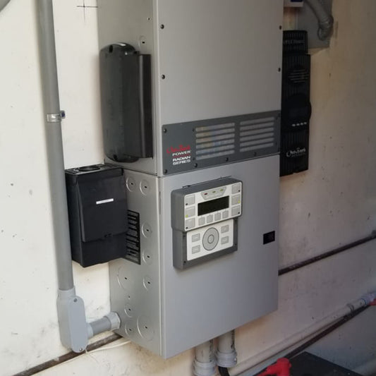 Membresía: WIN Members.